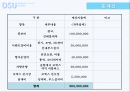 ★ 이벤트기획론  - 한류 (한류 스타 3D 체험 전시회) 31페이지