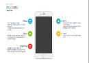 ★ 컨벤션산업론 - APPLICATION EXPO (어플리케이션 엑스포) 14페이지