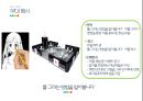 ★ 컨벤션산업론 - APPLICATION EXPO (어플리케이션 엑스포) 25페이지