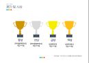 ★ 컨벤션산업론 - APPLICATION EXPO (어플리케이션 엑스포) 28페이지