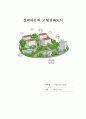 ★ 고령친화산업론 - 실버타운과 고령친화도시 1페이지