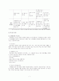 ★ 고령친화산업론 - 실버타운과 고령친화도시 9페이지