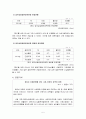 ★ 사회복지 보장론 - 산업재해보상 절차의 문제점과 해결방안 7페이지