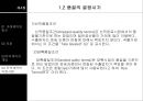 ★ 오퍼와 무역계약 - 거래제의와 회신, 오퍼, 무역계약의 개요, 무역계약의 약정사항 19페이지