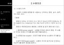★ 오퍼와 무역계약 - 거래제의와 회신, 오퍼, 무역계약의 개요, 무역계약의 약정사항 20페이지