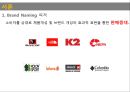 ★ 브랜드 네이밍 - 아웃도어 브랜드 네이밍과 커뮤니케이션 계획 3페이지