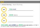 ★ 브랜드 네이밍 - 아웃도어 브랜드 네이밍과 커뮤니케이션 계획 4페이지