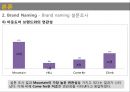 ★ 브랜드 네이밍 - 아웃도어 브랜드 네이밍과 커뮤니케이션 계획 14페이지