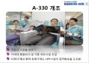 ★ 대한항공 - 대한항공 서비스 마케팅 (대한항공 소개, 21세기 초 항공업계의 위기, 대한항공의 신 마케팅 전략) 8페이지