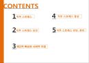 ★ 직무 스트레스 - 요인, 증상, 개인적 특성과 사회적 지원, 진단, 관리 2페이지