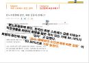 ★ 직무 스트레스 - 요인, 증상, 개인적 특성과 사회적 지원, 진단, 관리 14페이지
