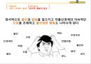 ★ 직무 스트레스 - 요인, 증상, 개인적 특성과 사회적 지원, 진단, 관리 25페이지