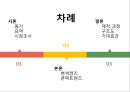 ★ 창업론 - 색이 변하는 콘택트 렌즈  2페이지