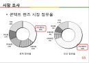 ★ 창업론 - 색이 변하는 콘택트 렌즈  5페이지