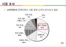 ★ 창업론 - 색이 변하는 콘택트 렌즈  9페이지