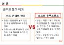 ★ 창업론 - 색이 변하는 콘택트 렌즈  16페이지