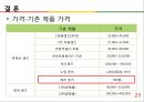 ★ 창업론 - 색이 변하는 콘택트 렌즈  23페이지