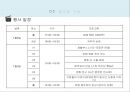 ★ 이벤트산업론 - 부산 청소년 영화제 10페이지