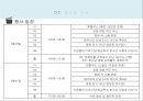 ★ 이벤트산업론 - 부산 청소년 영화제 11페이지