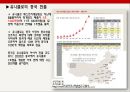 ★ 유니클로 - 유니클로 해외 진출 마케팅 전략(유니클로 소개, 유니클로의 해외 마케팅 전략, 유니클로의 SWOT 분석, 유니클로의 중국 진출 사례) 18페이지