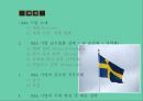 ★ 이케아(IKEA) - 이케아 기업소개, 이케아 기업 글로벌화 전략, 4P, 이케아 글로벌 성공사례, 이케아 국내 현실 및 대응 전략 2페이지