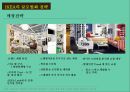 ★ 이케아(IKEA) - 이케아 기업소개, 이케아 기업 글로벌화 전략, 4P, 이케아 글로벌 성공사례, 이케아 국내 현실 및 대응 전략 6페이지