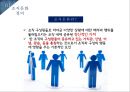 ★ 조직문화 - 구글, 네이버 (조직문화의 의미, 조직문화의 7S 모델, 구글 조직문화, 네이버 조직문화) 3페이지