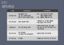 ★ 현대사회와 매스컴 - 라디오 (특성, 역사, 편성, 제작, 문제점, 미래) 13페이지