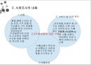 ★ FTA - FTA 시장조사 (칠레, 싱가포르, EFTA ,아세안, 인도, 미국, EU, 페루, 터키, 콜롬비아) 6페이지