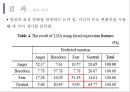 ★인간공학 - 얼굴 열 영상을 이용한 정서인식 26페이지