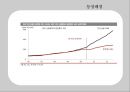 ★ NIE 시사경제 - 리커노믹스(Likonomics) 6페이지