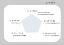 ★ NIE 시사경제 - 리커노믹스(Likonomics) 26페이지