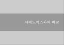 ★ NIE 시사경제 - 리커노믹스(Likonomics) 27페이지