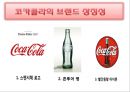 ★ 코카콜라 - 소개, 마케팅 전략, 중국 및 세계시장 진출사례, 경쟁사(펩시) 분석,SWOT,STP,4P 분석문제점과 대응방안 6페이지