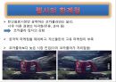 ★ 코카콜라 - 소개, 마케팅 전략, 중국 및 세계시장 진출사례, 경쟁사(펩시) 분석,SWOT,STP,4P 분석문제점과 대응방안 14페이지