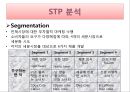 ★ 코카콜라 - 소개, 마케팅 전략, 중국 및 세계시장 진출사례, 경쟁사(펩시) 분석,SWOT,STP,4P 분석문제점과 대응방안 16페이지