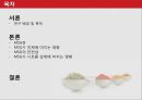 ★ MSG -  MSG가 인체에 미치는 영향, MSG의 안전성, MSG가 나트륨 섭취에 미치는 영향 2페이지