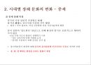 동북아 사회문화 - 중국의 장례문화 8페이지