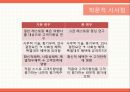 ★ 호스피탈리티 재무관리 (호텔 재무관리) -  레스토랑직원의 고객지향성이 관계혜택, 고객만족, 충성도에 미치는 영향 27페이지