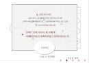 ★ 호스피탈리티 재무관리 (호텔 재무관리)  - 서비스 회복과정 만족이 균형성과표의 비재무적 성과에 미치는영향에 관한 연구 14페이지