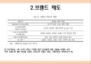 호스피탈리티 재무관리 (호텔 재무관리) -  환대관광산업의 브랜드앱 품질이 브랜드 태도에 미치는 영향 13페이지