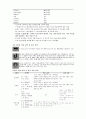 K-WISC4검사도구.한국웩슬러지능검사 7페이지