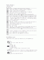 K-WISC4검사도구.한국웩슬러지능검사 30페이지