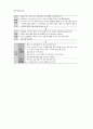 K-WISC4검사도구.한국웩슬러지능검사 37페이지