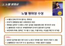 제 15대 대통령大統領, 김대중,대북정책과 남북관계,IMF 경제위기 극복 방안,노벨평화상 수상,김대중 정부에 대한 평가 9페이지