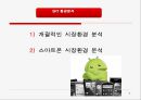 SKT 선정동기 & 기업企業소개,SKT 환경분석,SKT 마케팅 전략분석,브랜드마케팅,서비스마케팅,글로벌경영,사례분석,swot,stp,4p 5페이지