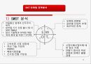 SKT 선정동기 & 기업企業소개,SKT 환경분석,SKT 마케팅 전략분석,브랜드마케팅,서비스마케팅,글로벌경영,사례분석,swot,stp,4p 10페이지