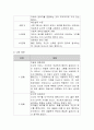 콜버그 도덕성 발달 이론과 유아의 도덕성발달을 위한 교사의 역할에 대해  작성 4페이지