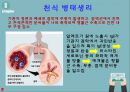 천식 asthma 간호과정 3개 병태생리 정의 치료 간호 증상 등등 4페이지