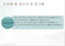 중국 랴오닝성의 경제현황과 분석 (중국 투자와 통상 과목) ppt 11페이지